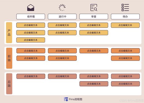 《網(wǎng)絡(luò)文化經(jīng)營許可證》辦理與產(chǎn)品路線圖規(guī)劃 激發(fā)創(chuàng)作靈感的雙引擎